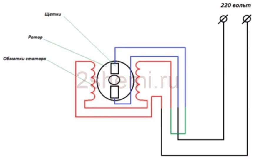 Схема подключения мотора от стиральной машины