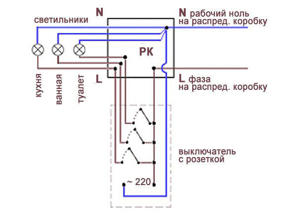 схема