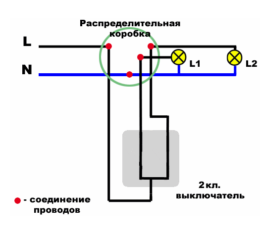 Розетка с выключателями в одном корпусе - установка, подключение и стоимость