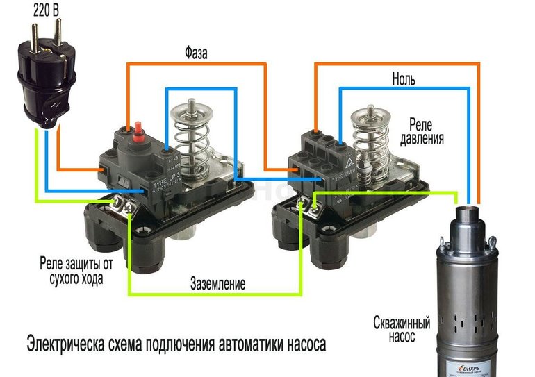 Реле давления для насоса установка 