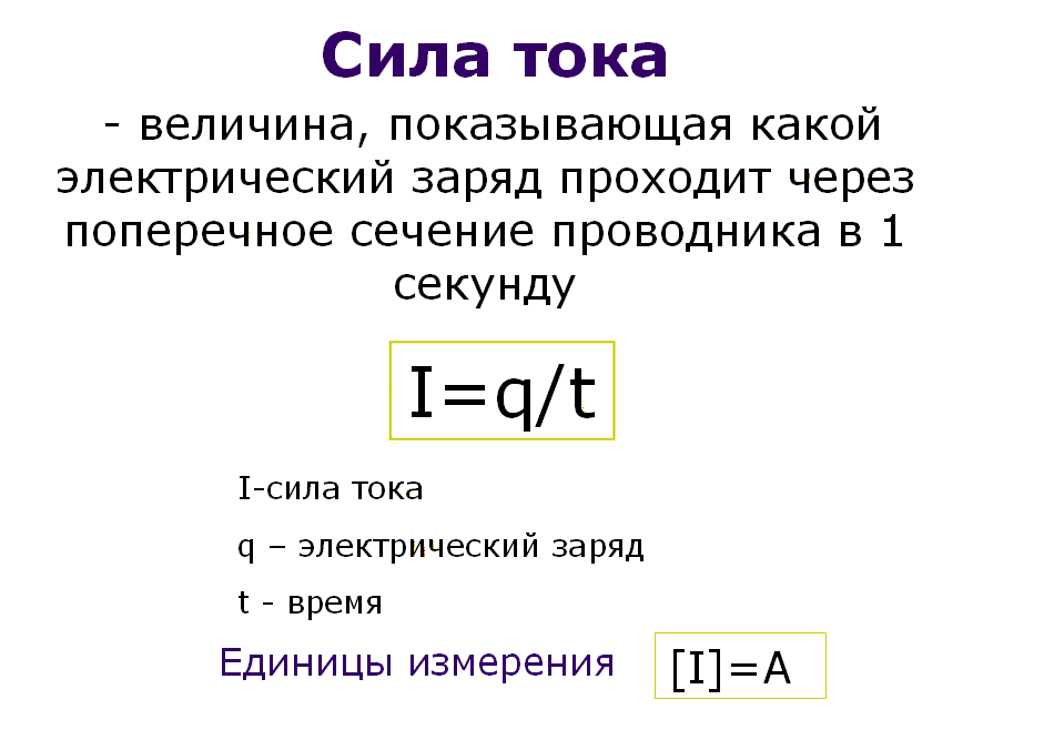 как увеличить силу тока в цепи