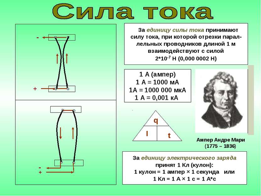 увеличить силу постоянного тока