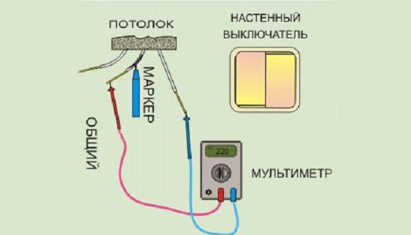 Схема