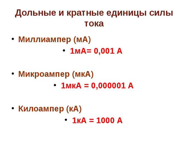 Дольные и кратные единицы количества электричества