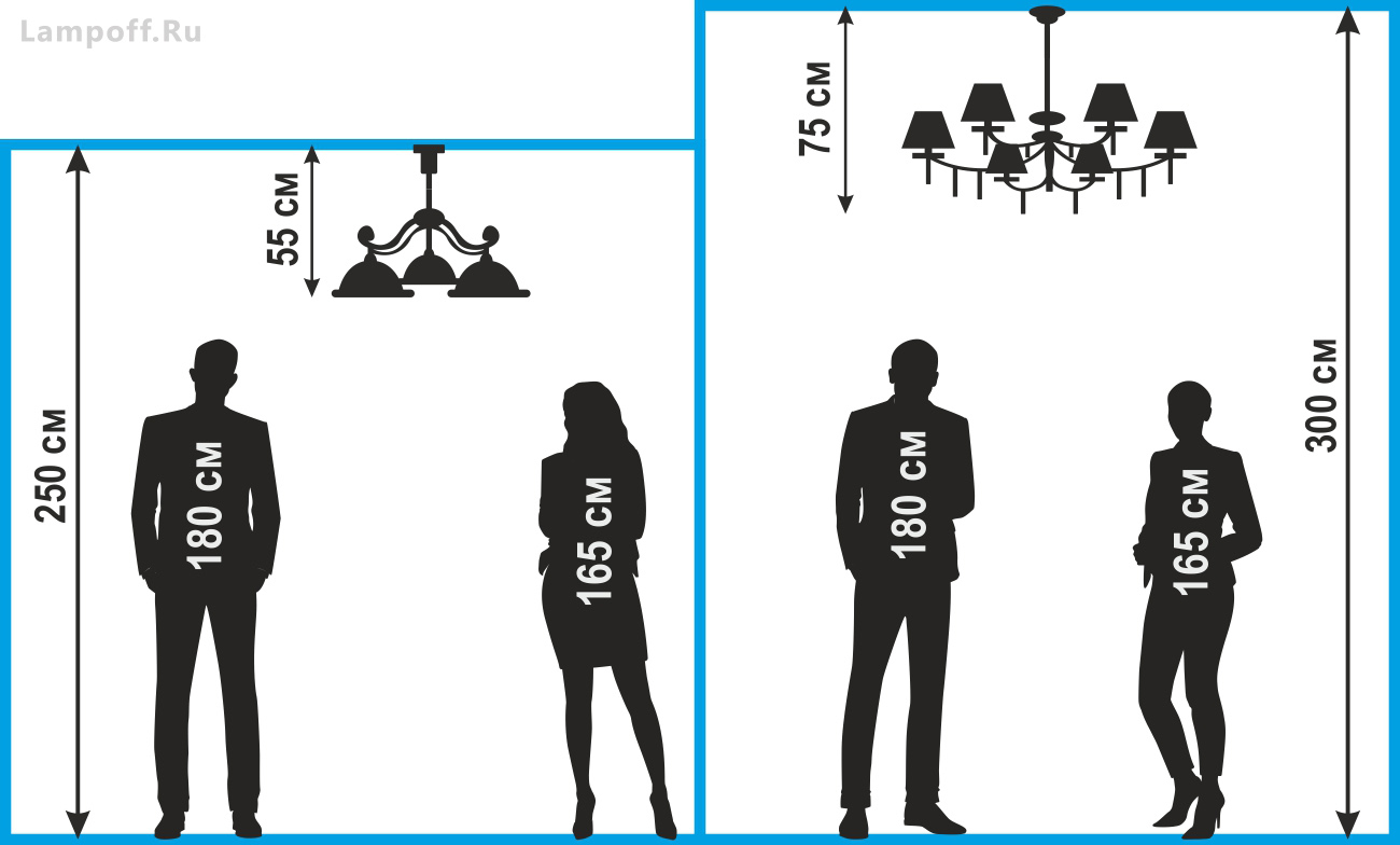 Люстра для зала высотой 2,5 и 3 метра