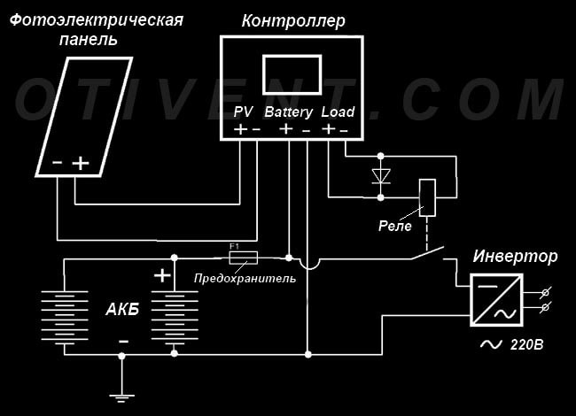 Принципиальная схема СЭС