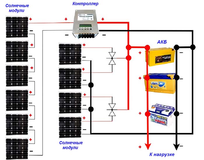Подключение солнечных модулей без инвертора