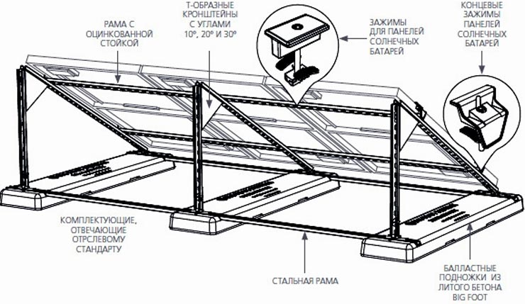 чертеж каркаса