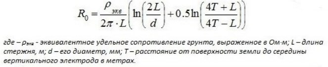 контур заземления в коттедже или в частном доме своими руками 