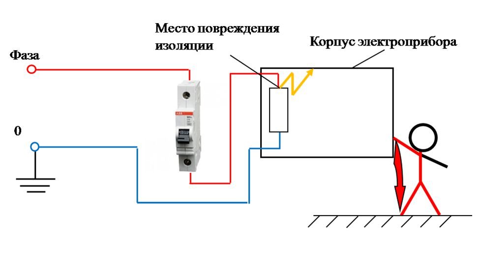 схема с УЗО 