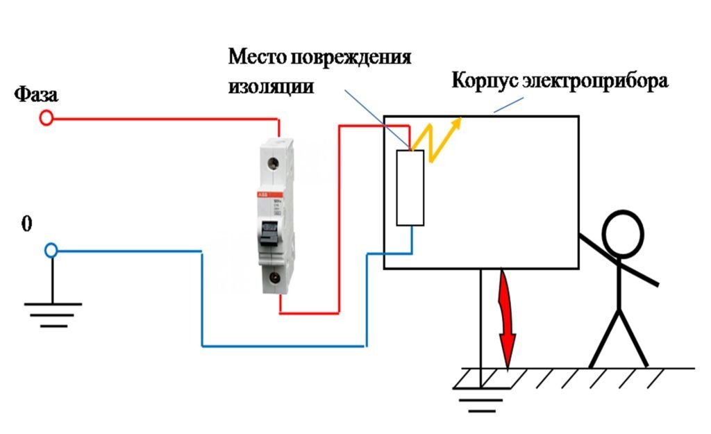 Схема с УЗО 2