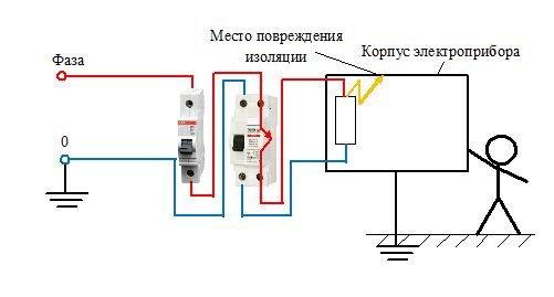 Схема с УЗО 3