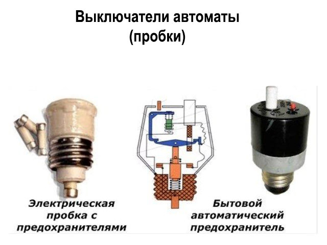 Автоматы выключатели 