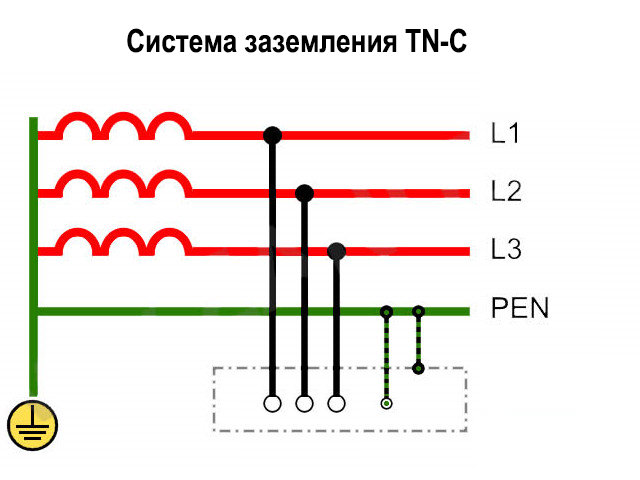 Схематический рисунок 