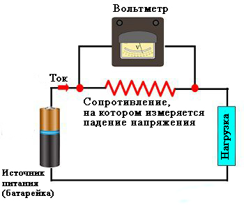 Подключение вольтметра к цепи схема