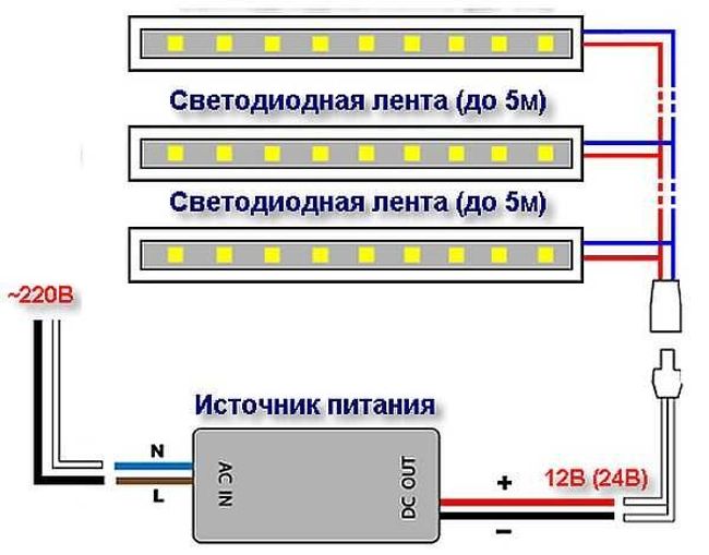 параллельное подключение ленты