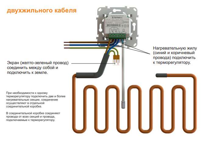 подключение одножильного нагревательного кабеля