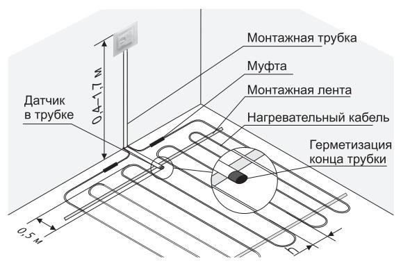 схема монтажа терморегулятора и датчика пола