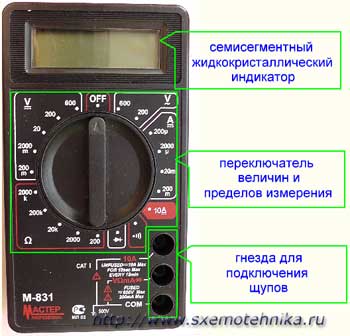 Внешний вид мультиметра m-831