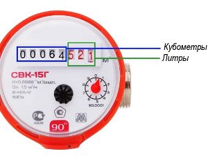 Как снимать показания с счетчика воды