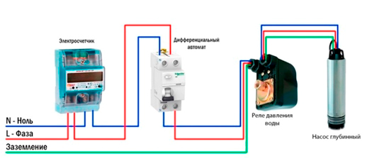 электрическая схема подключения реле давления