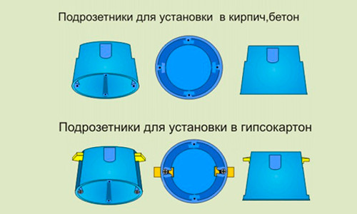 Подрозетники для скрытой проводки.