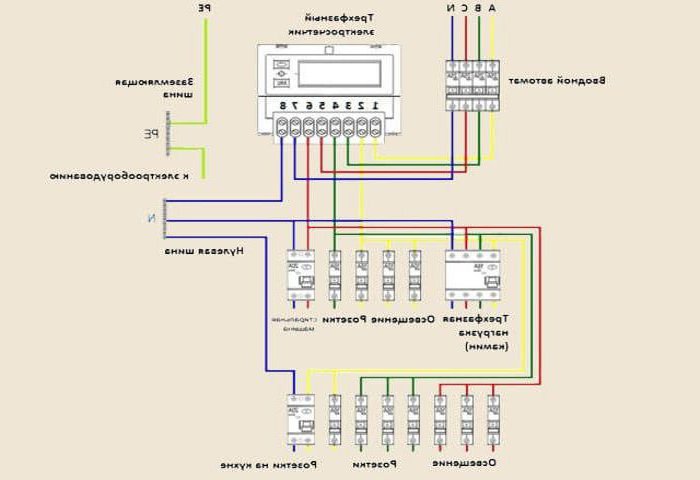 подключение к трехфазной сети