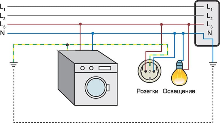 А это схема подключения одной квартиры в распределительном шкафу на лестничной клетке