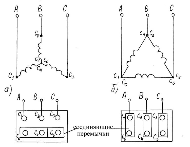 Вот так могут подключаться электродвигатели к трёхфазной сети
