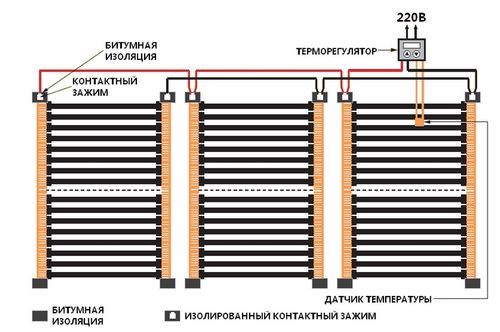 Инфракрасный пол под ламинат: инструкция по укладке ИК пленочного пола